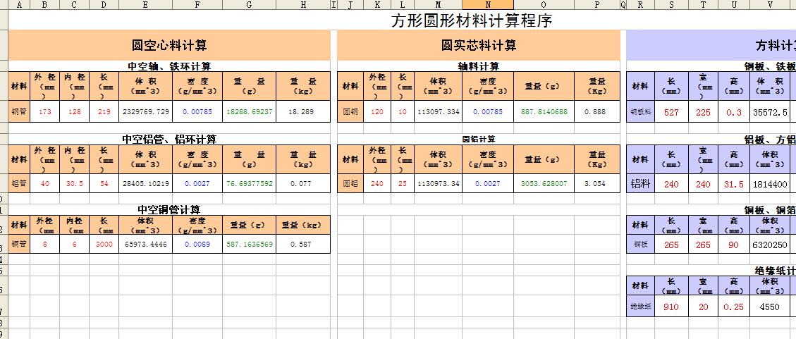 ���ΈA�β���Ӌ�����