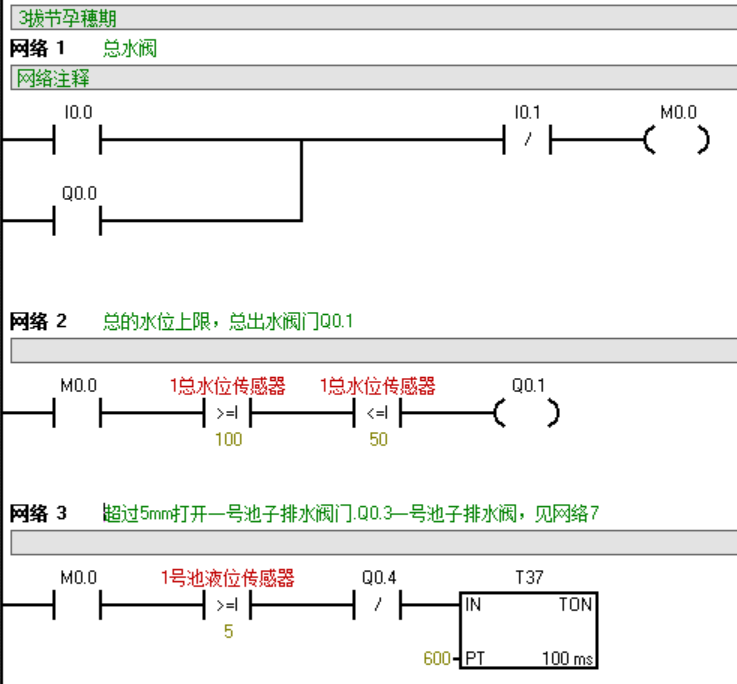 ˮ�����cad�D