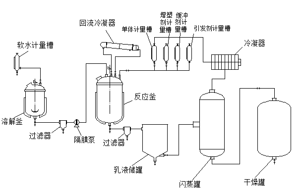 ���I�OӋ�ۺϸ�CAD�D