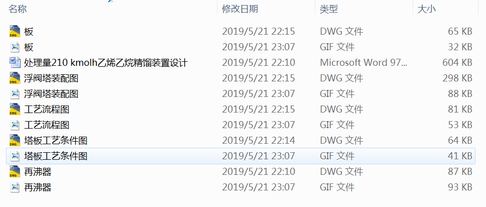 ̎����210 kmolh��ϩ���龫�s�b���OӋ