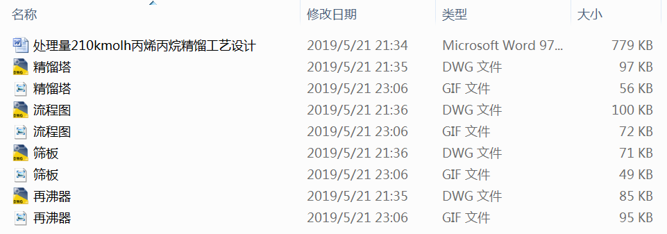 ̎����70kmolh��ϩ���龫�s�b���OӋ