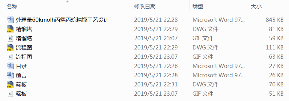 ̎����60kmolh��ϩ���龫�s��ˇ�OӋ