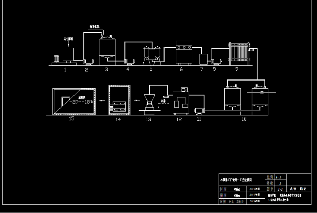 ����ܹ��S�O(sh��)��cad