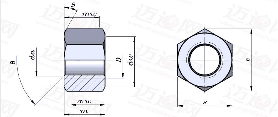 1��������ĸ C��[GB��T 41һ2016]