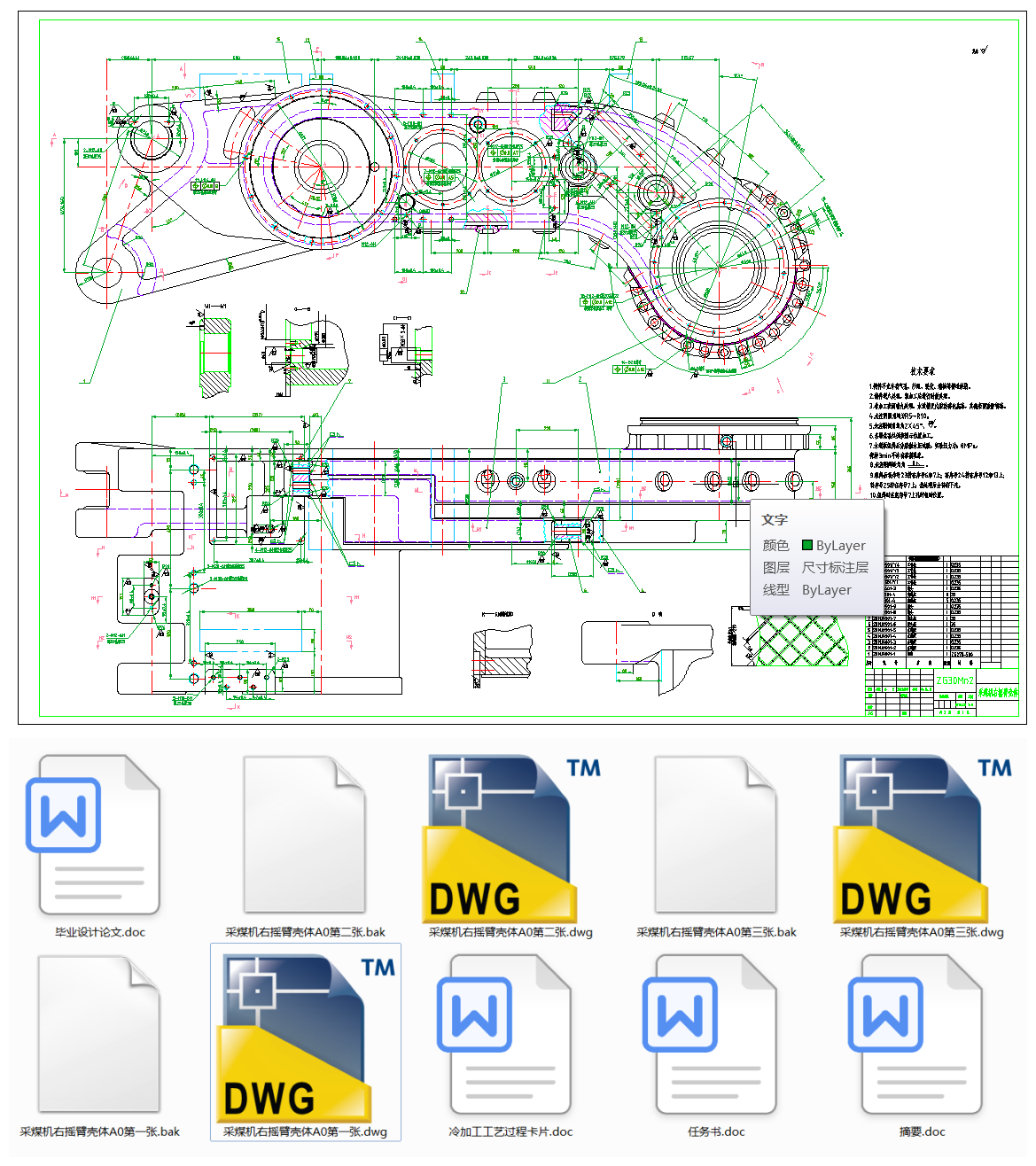 ��ˇһMG250591һWD�Ͳ�ú�C�ғu�ۚ��w�ļӹ���ˇҎ�̼����ؾ���
