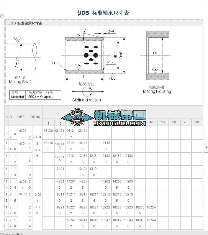 JDB�˜��S�гߴ��