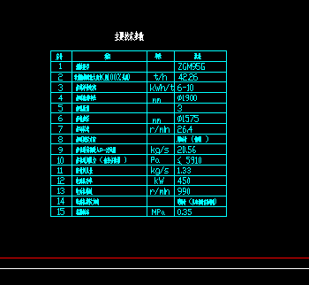 ZGM95G����ĥú�C�OӋ�D