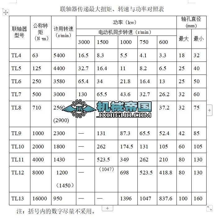 (li��n)�S�����f���Ť�ء��D(zhu��n)���c���ʌ�(du��)�ձ�