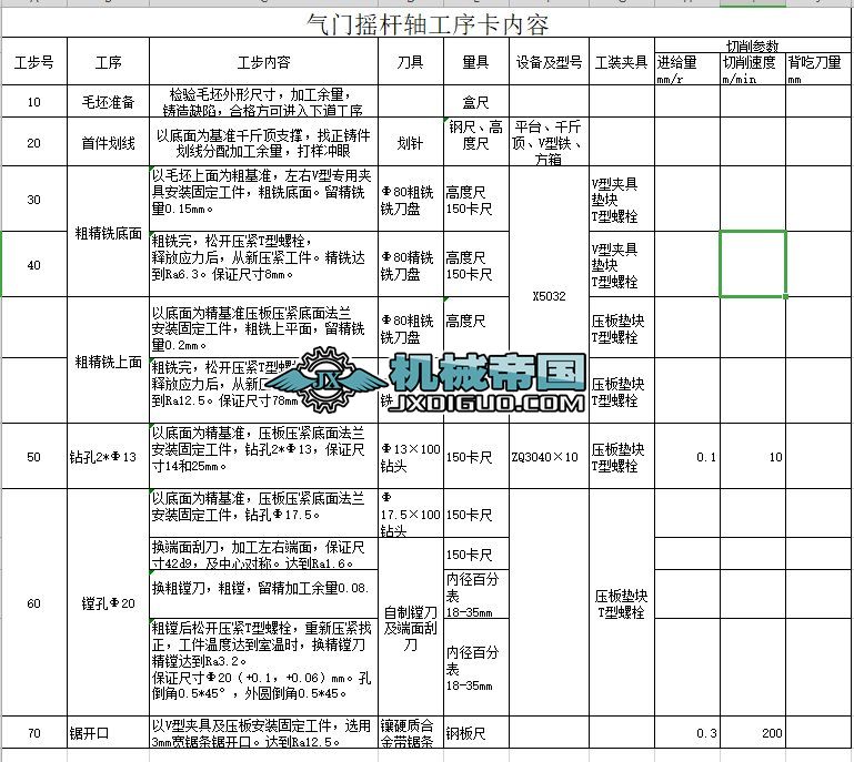 ���T�u�U�S֧������Ҫ�c(di��n)