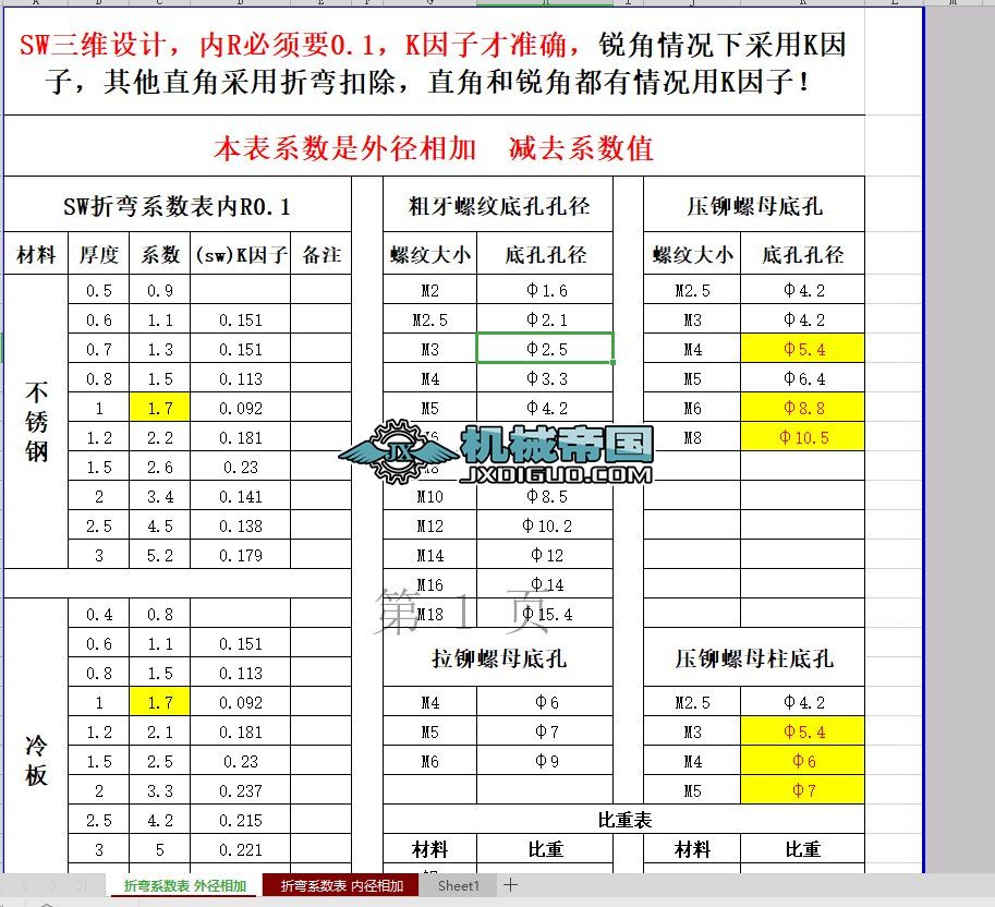 �ۏ��۳�ϵ����