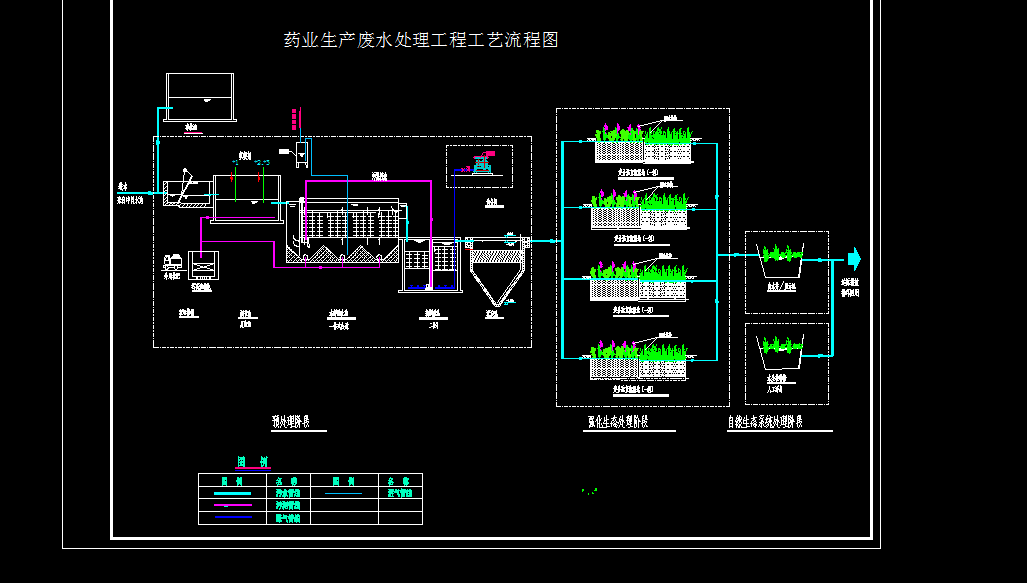 ��ˎ�Uˮ����(j��)̎����ˇ���̈D