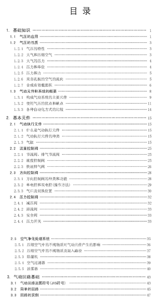 ���(d��ng)���g(sh��)