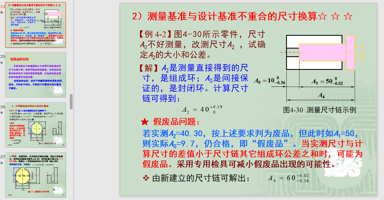 �ߴ�朷����cӋ��