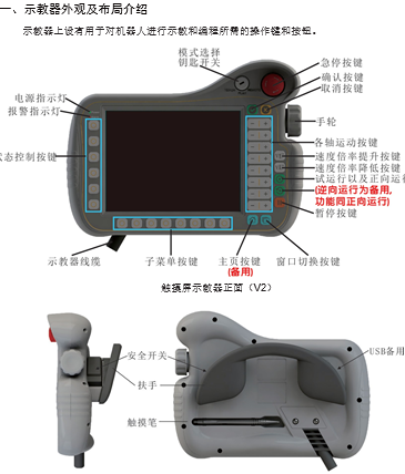 �ű��řC�����f����һ4�S