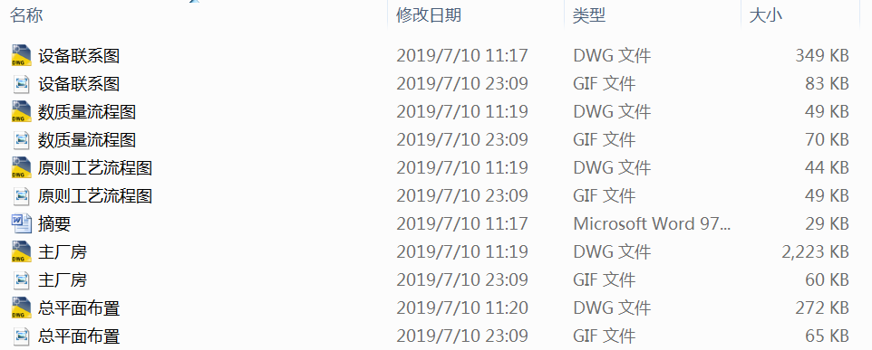 2.4Mta����ú�xú�S�OӋCAD