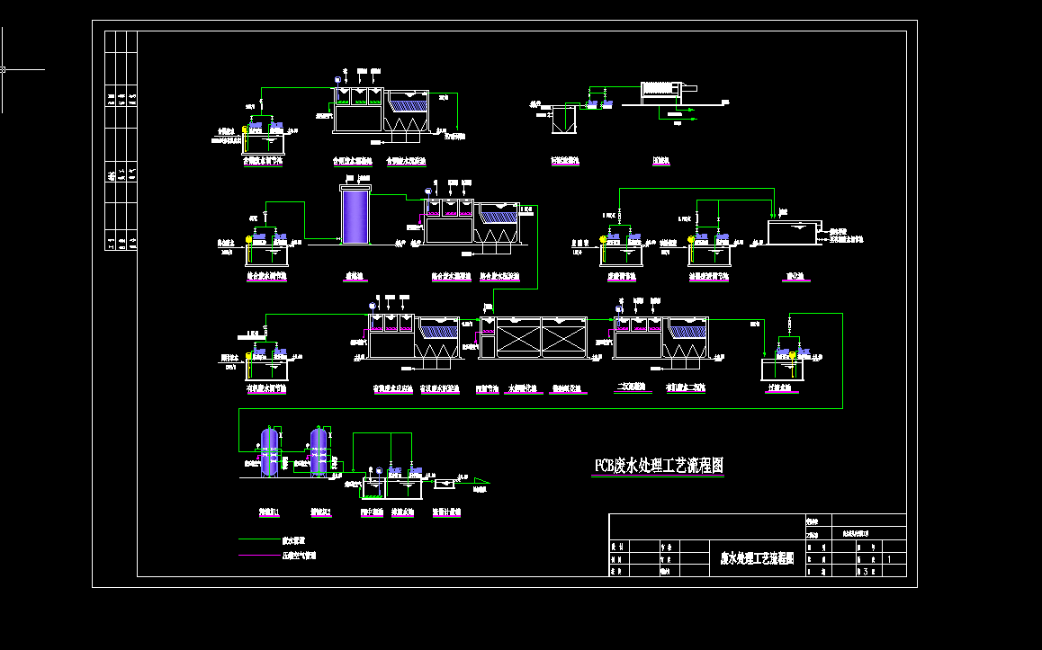 PCB�Uˮ̎�����̈D