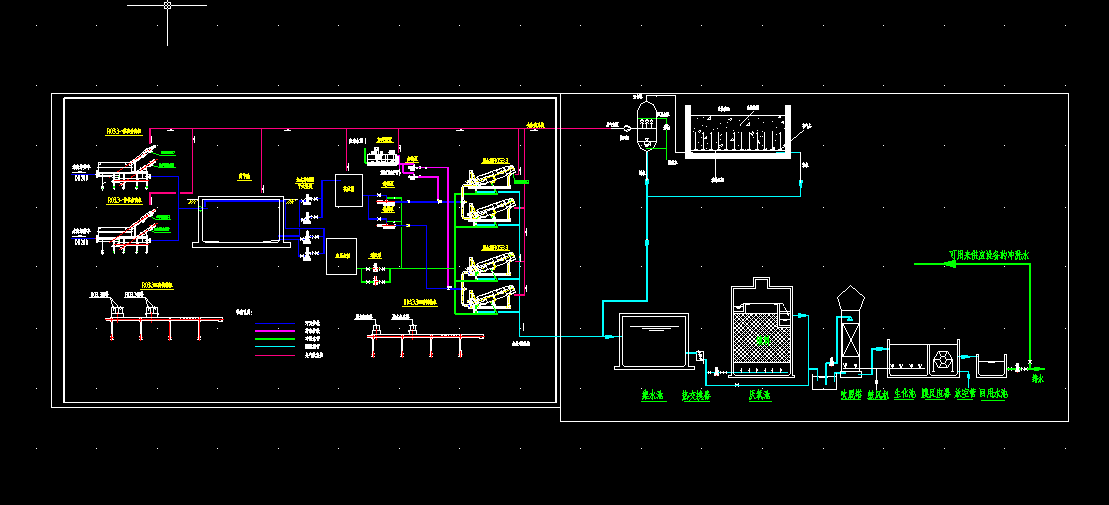 ����S��Uˮ̎����ˇ�D