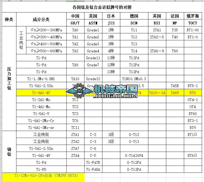 ⁼�⁺Ͻ����������̖�Č���