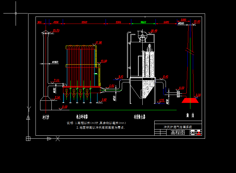 �_��t��������ϵ�y�߳̈D