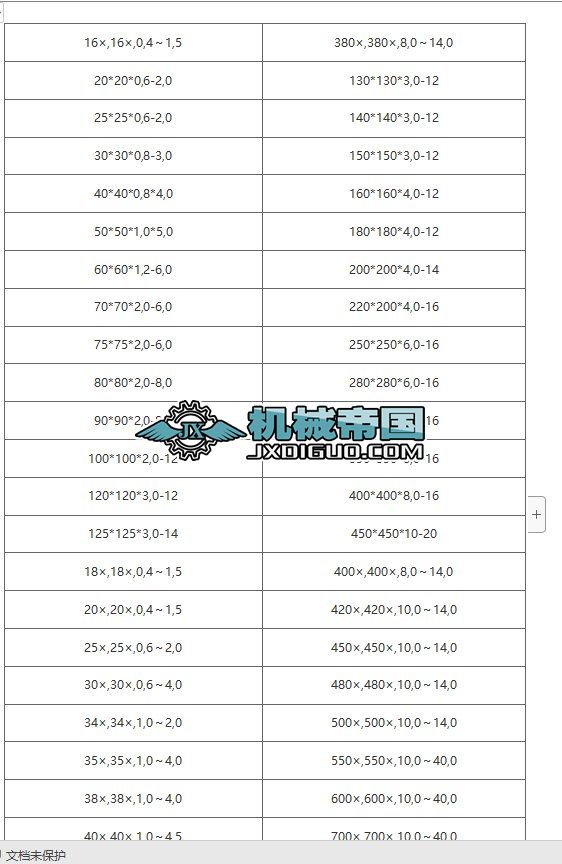 �Rȫ����Ҏ(gu��)��