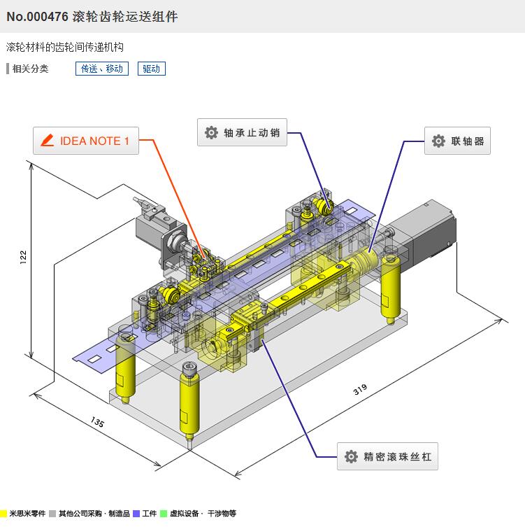 �L݆�X݆�\�ͽM��3D�D�� Solidworks�OӋ ��STP