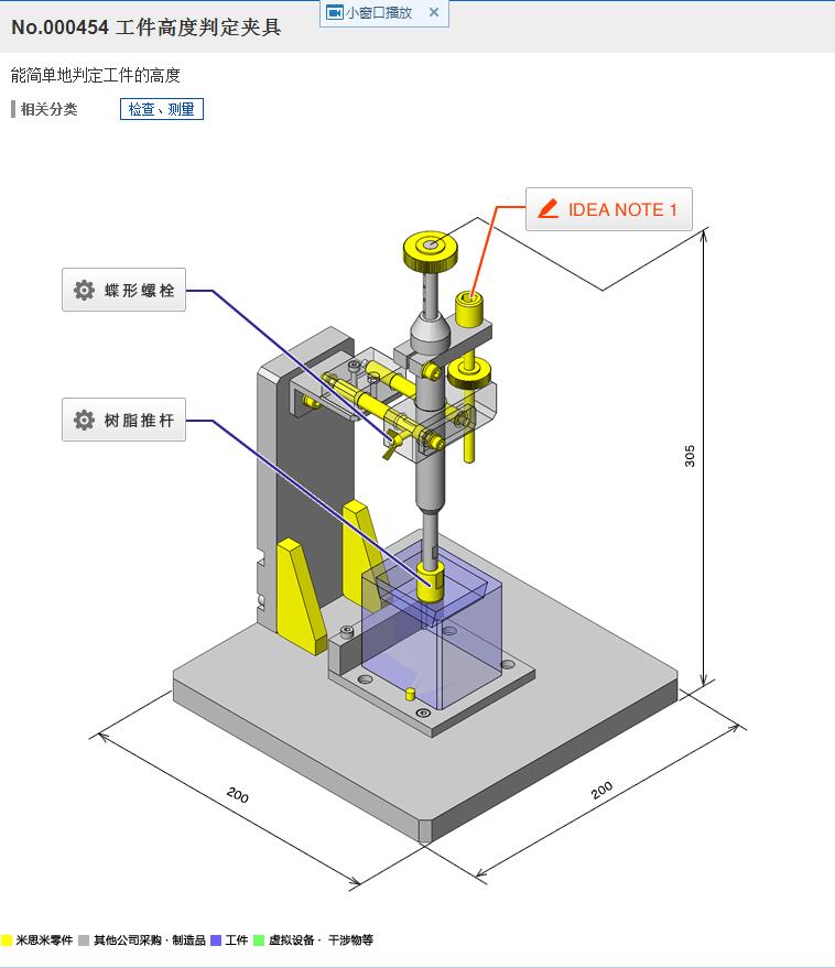 �����߶��ж��A��3D�D�� Solidworks�OӋ ��STEP