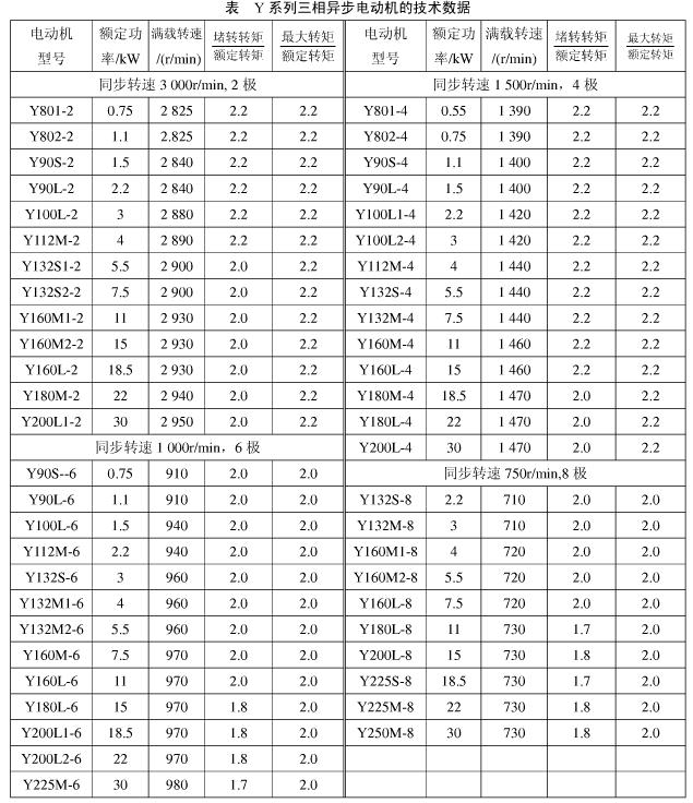 ���Q����(MPa)�ܵ��ں�(du��)�ձ�