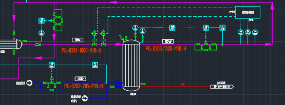 �����Ƽ״�PID���̈D