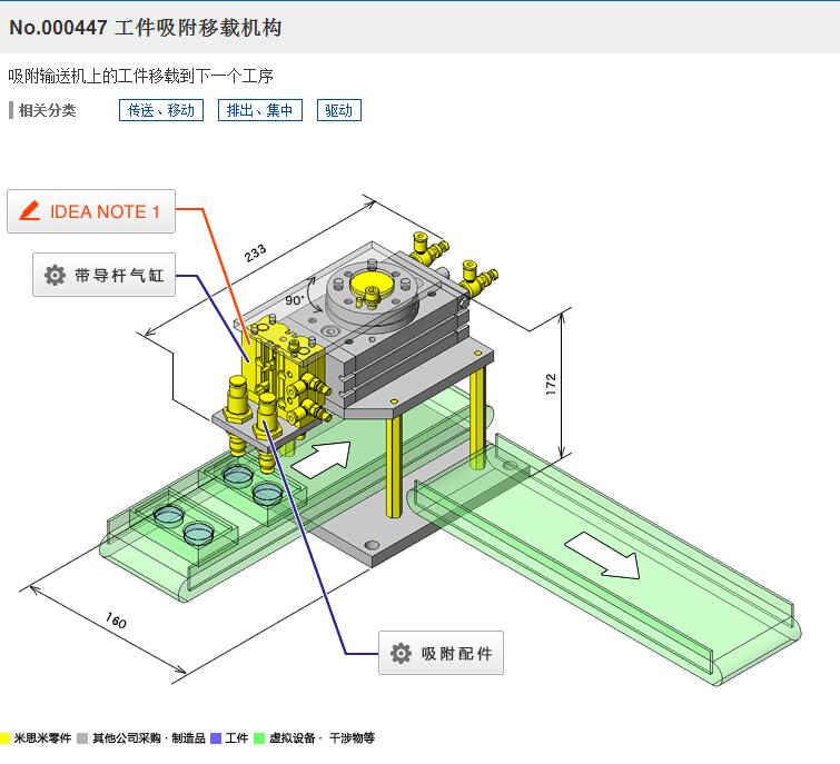 �����������d�C��3D��ģ�D�� Solidworks�OӋ ��STP
