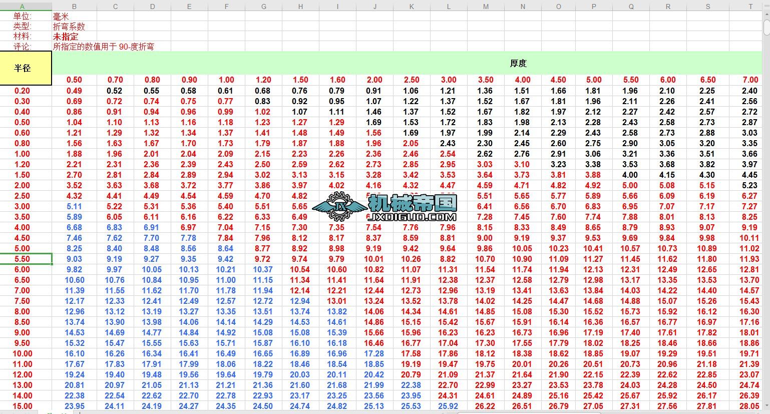 solidworks�ۏ�ϵ����