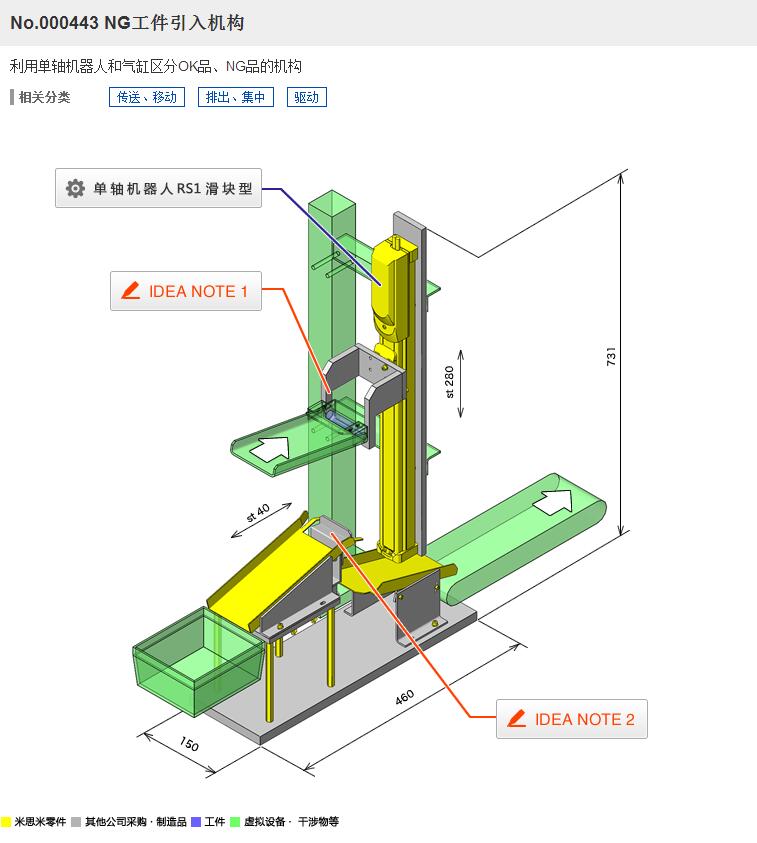 ��������C��3D��ģ�D�� Solidworks�OӋ ��STP