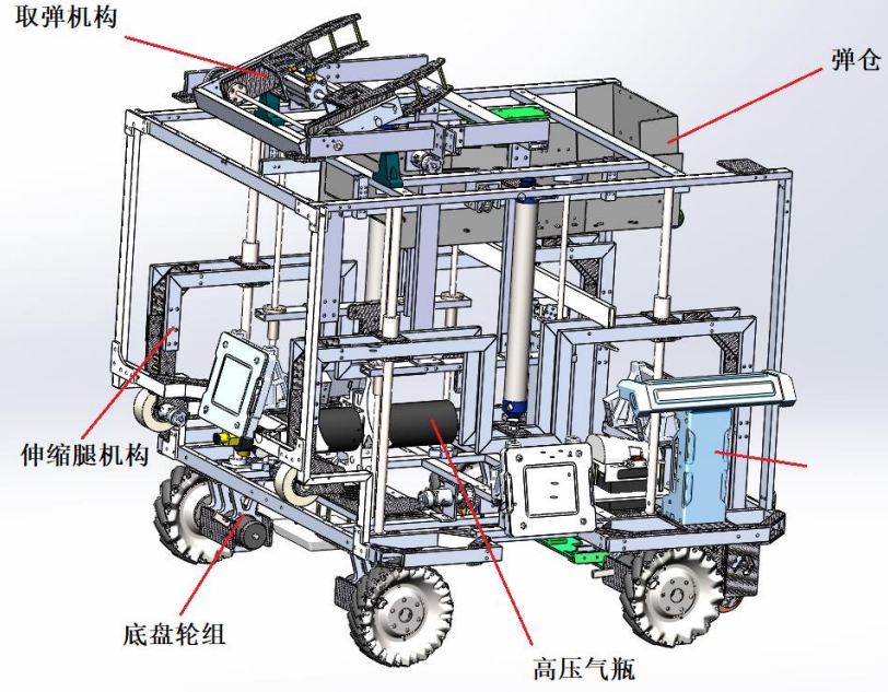 2018RoboMaster���˼{ķ݆��܇�C����һ����܇