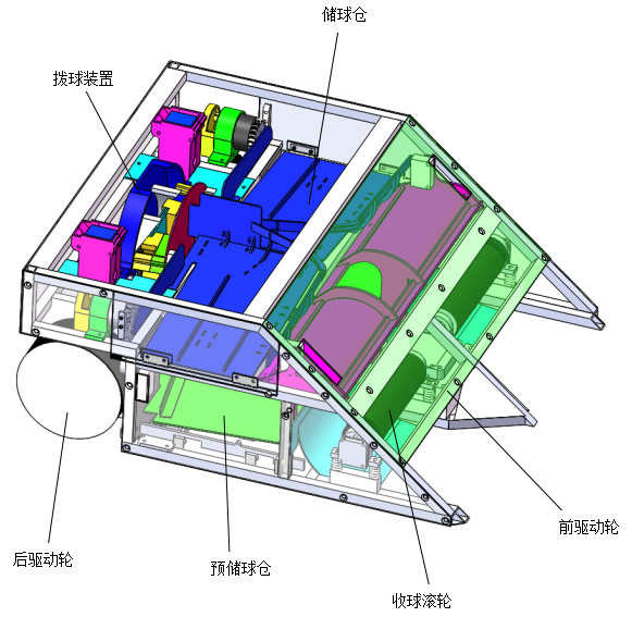 �ߠ�����;W(w��ng)������C����