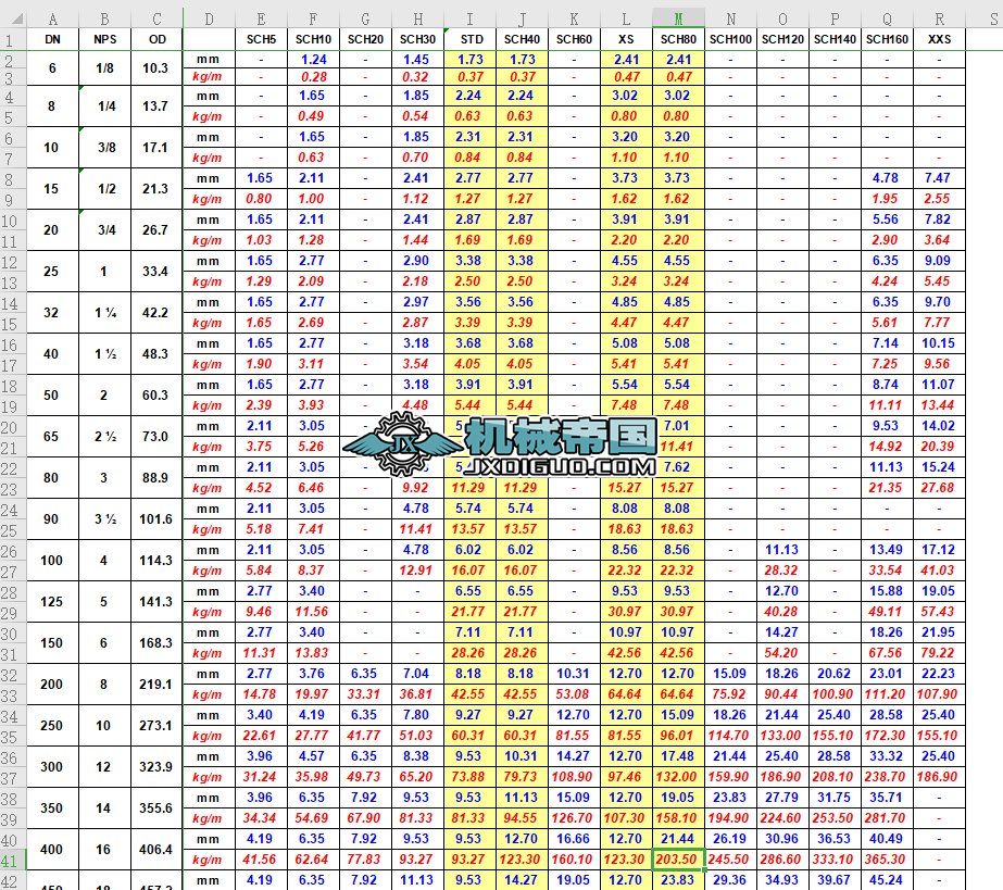 ����̼���Ͻ�䓹܆���һ�ܵ����I����STD�˜�