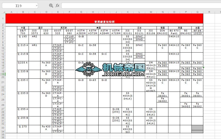 ���ٲ�����̖���ձ�