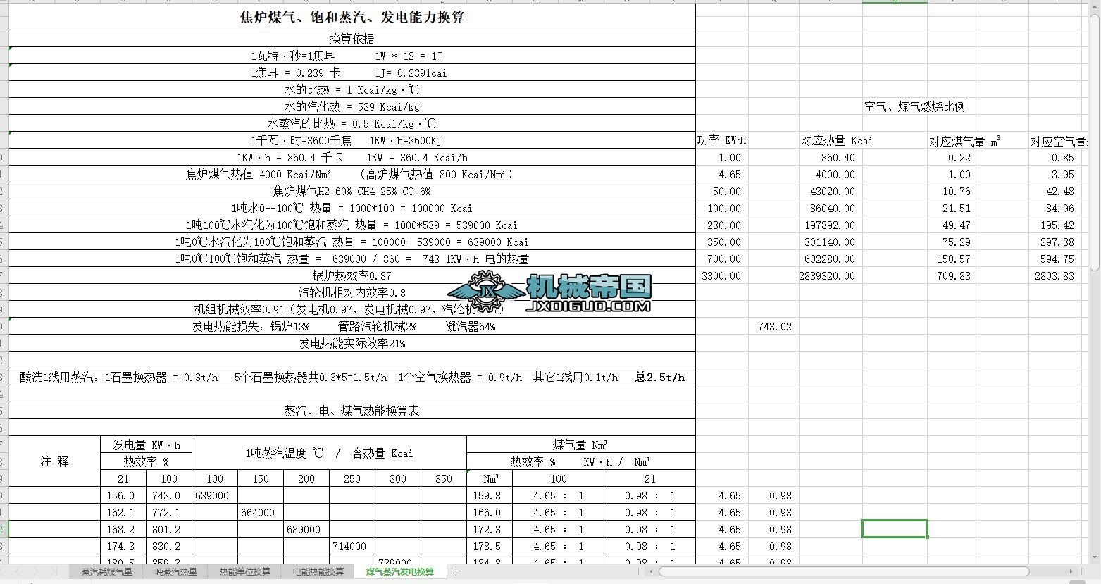 ú�⡢��������ܡ�����Ӌ��