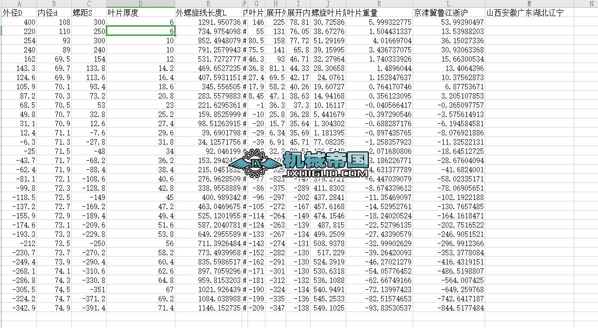 ��ƬӋ�㷽��(1)