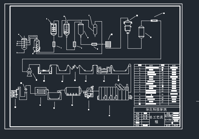��a2000���۱�ϩ��ԭ�z���a��ˇ�OӋ��ˇ���̈D123