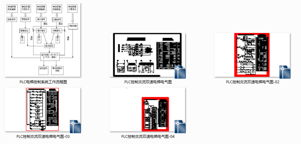 PLC���ƽ����p����ݮ��I(y��)�O(sh��)Ӌ(j��)