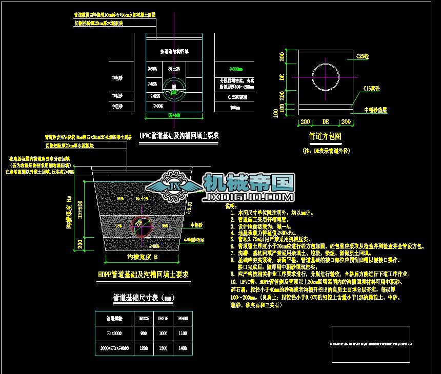 04һ�ܵ����A(ch��)�D