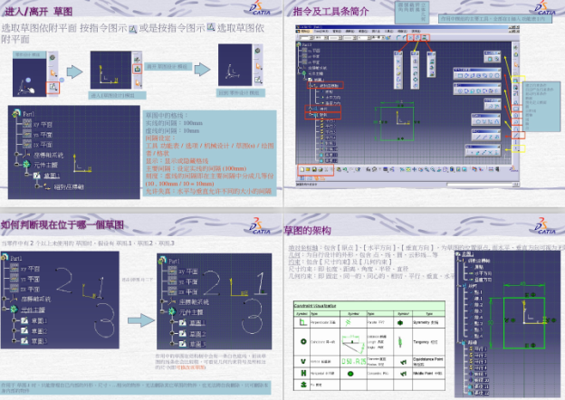 CATIAV5��Ӗ�̲�CATIA�݈D