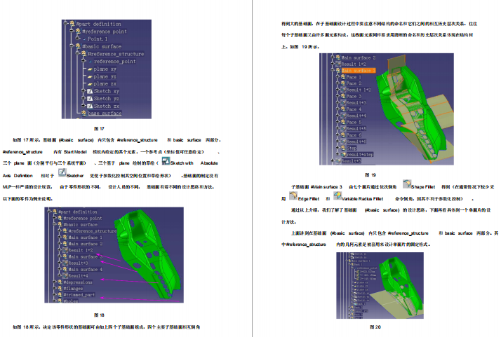 CATIA܇����ģҎ(gu��)��