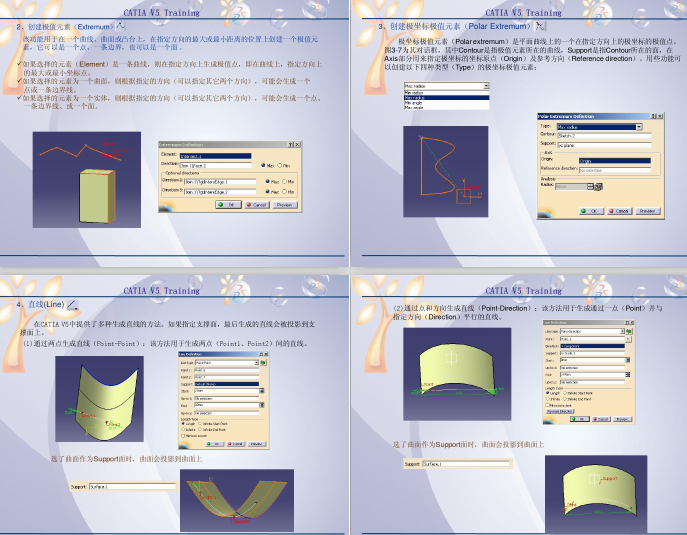 CATIAV5����ʽ�����OӋ