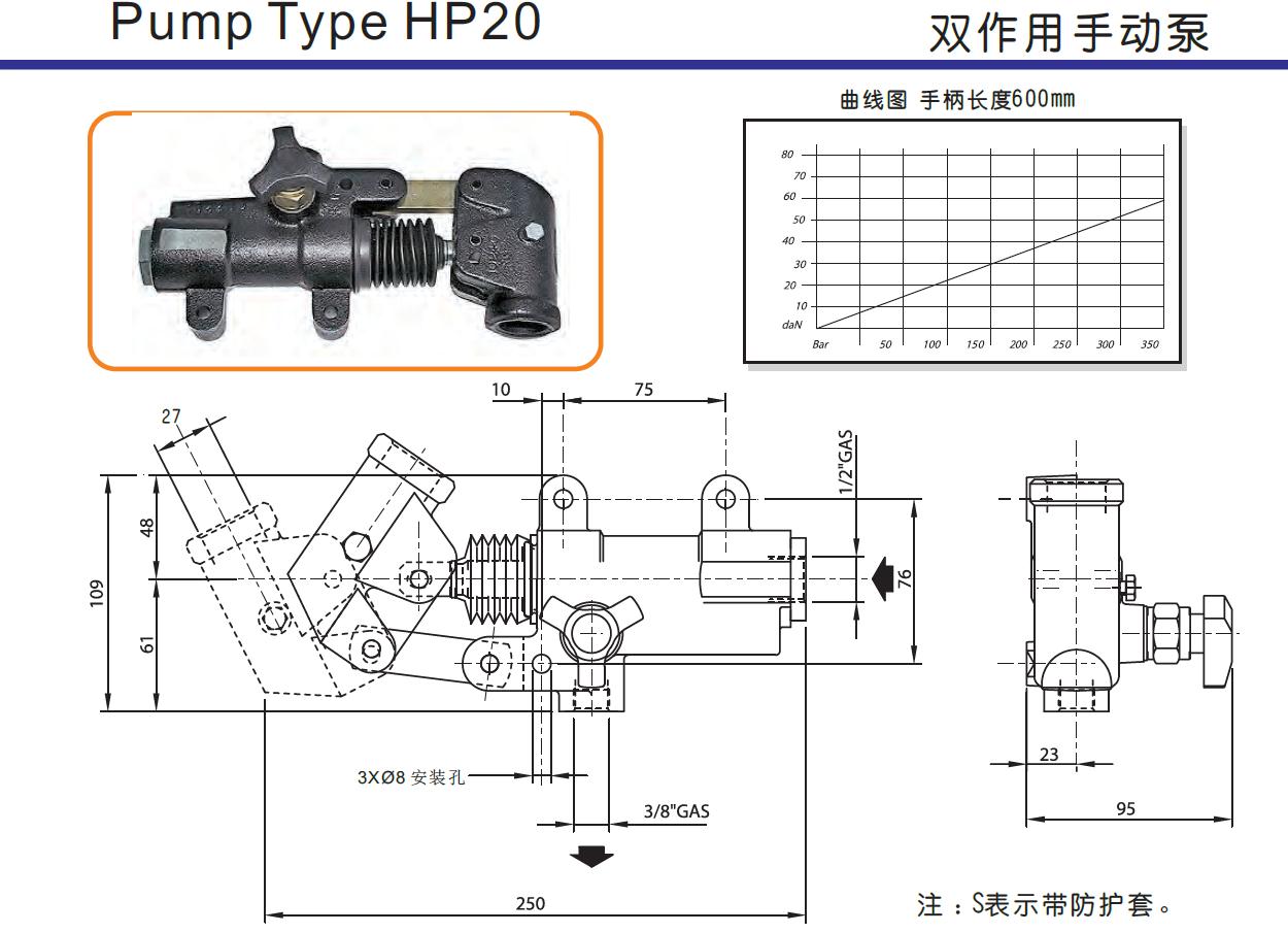 HP20 �p�����քӱ�