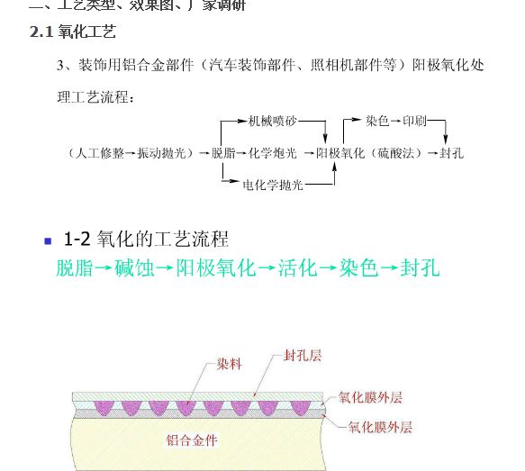 �V�X�Ͻ����̎����ˇ��ȫ