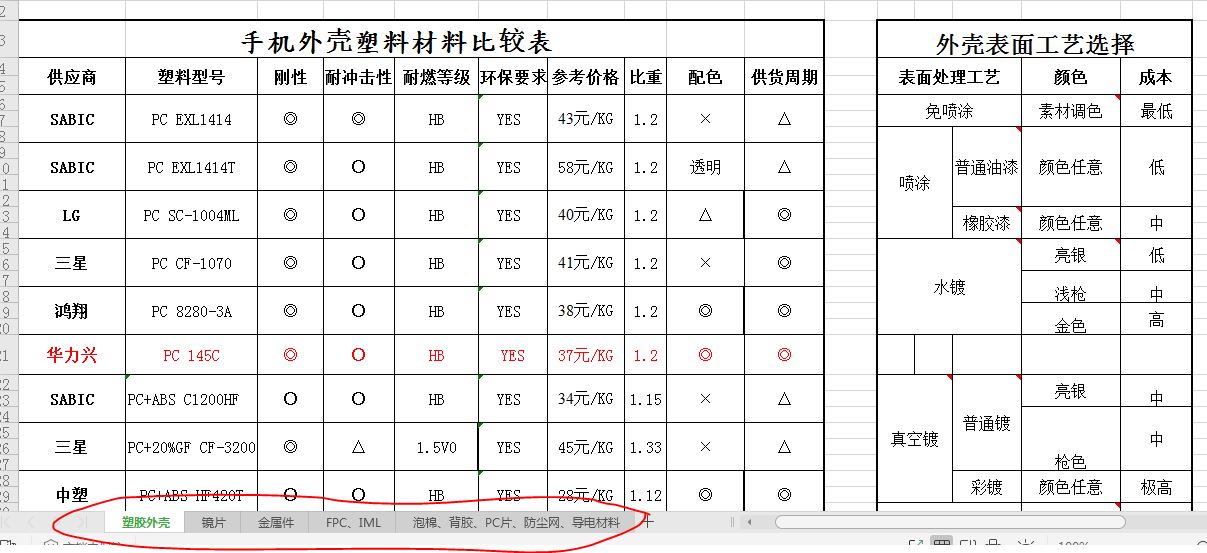 �֙C���ò��ϼ���ˇ�փ�