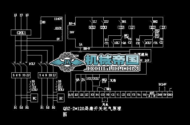 QBZһ2120�����_�P(gu��n)늚�ԭ��D