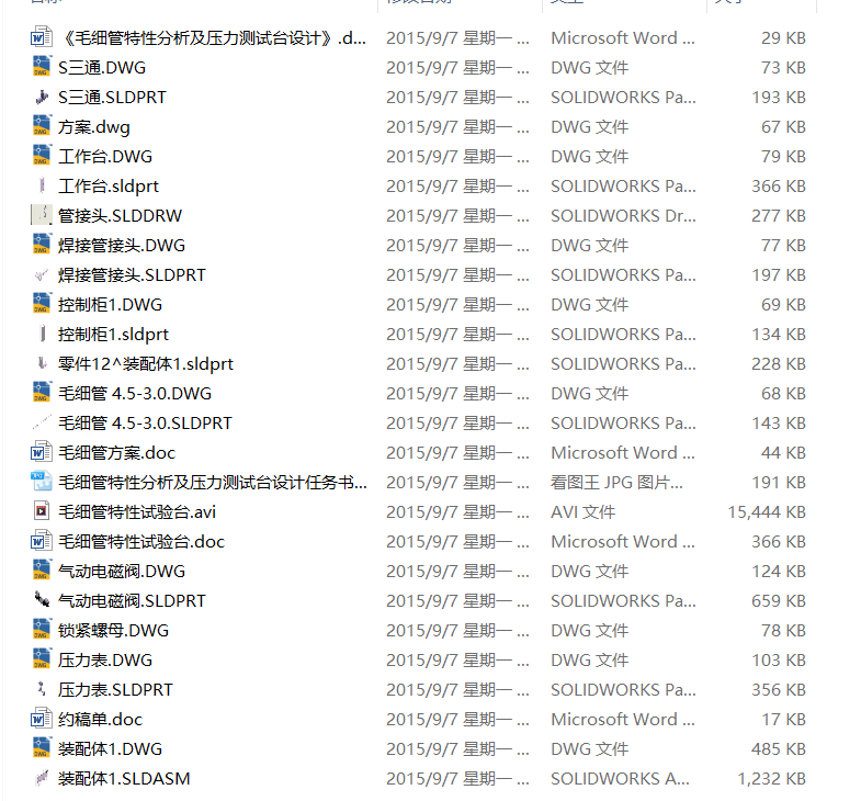 ��ë�������Է����������yԇ�_�OӋ