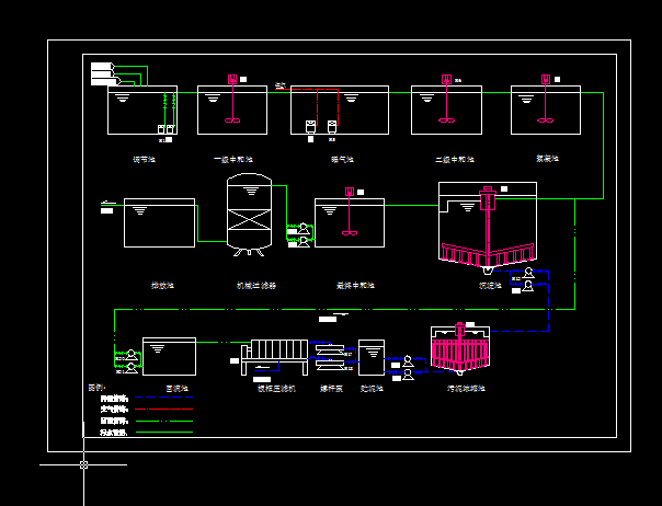 �Ƹ﹤�SƤ����ˮ�Uˮ̎���O(sh��)Ӌ��ˇƽ�沼�ÈD��