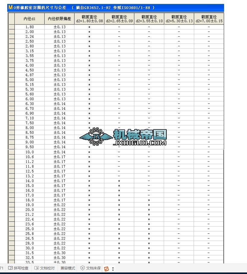 O�����z�ܷ�Ȧ